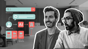 innovacion en turismo y hoteleria semana 20 de abril